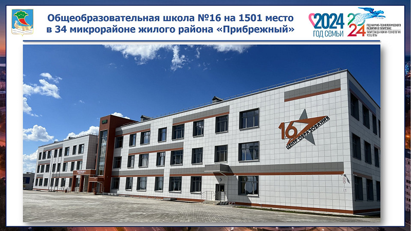 Запланированный объем ввода жилья выполнен в полном объеме