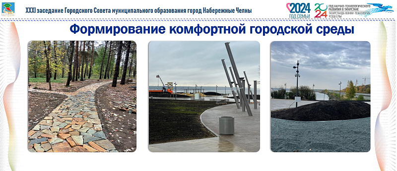 В Набережных Челнах планируют ввести не менее 320 тысяч квадратных метров жилья