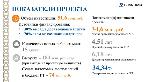 Три челнинских проекта одобрены на Инвестиционном совете
