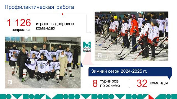 Чаллыда ишегалды командаларында меңләгән яшүсмерләр уйный