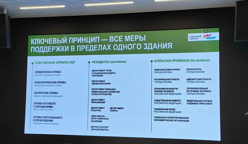 Челнинцы принимают участие в семинаре для моногородов