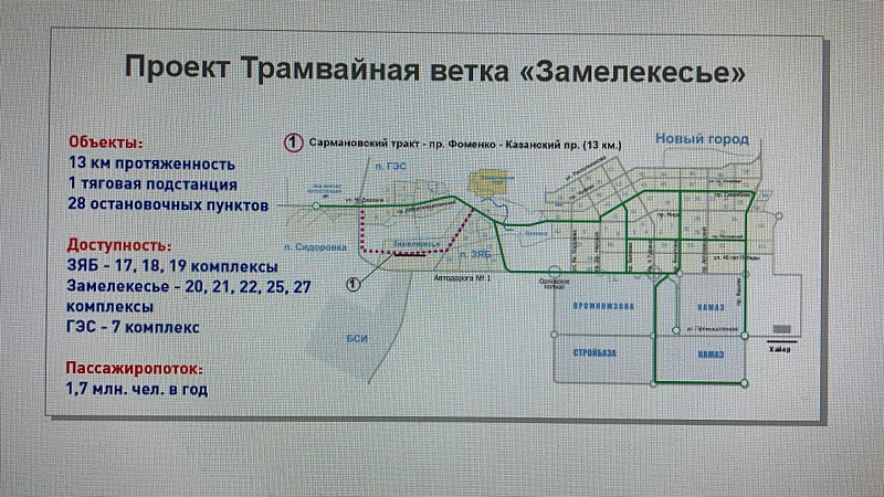 Проектирование трамвайной ветки в Замелекесье пройдет в два этапа