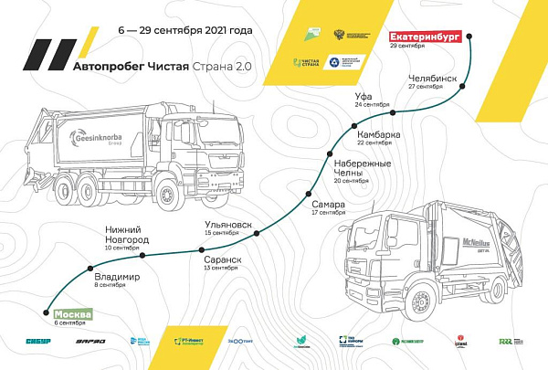Через Набережные Челны пройдет автопробег Ассоциации «Чистая страна»