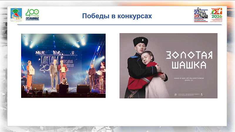 В 2025 году учащиеся детских школ искусств принесли городу более 2 тысяч побед