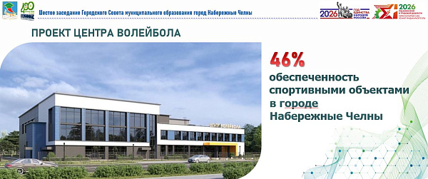 68% челнинцев занимаются физкультурой и спортом