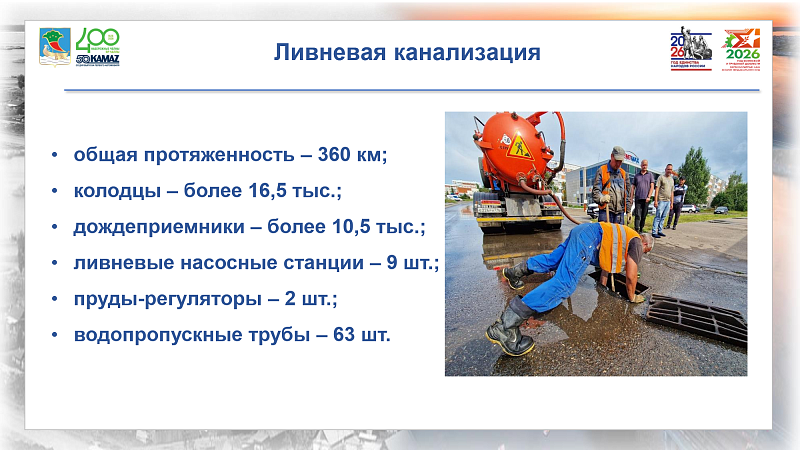 Как идет подготовка к весенному половодью в Набережных Челнах