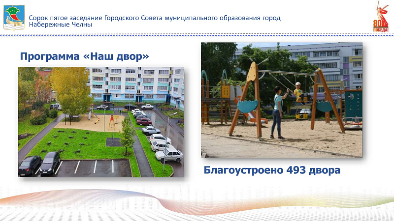 Набережные Челны: что важного произошло в автограде за 5 лет?