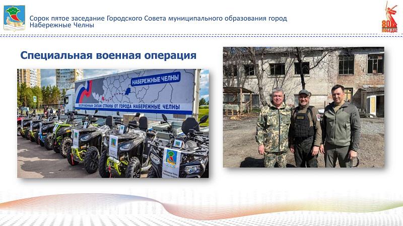 Набережные Челны: что важного произошло в автограде за 5 лет?